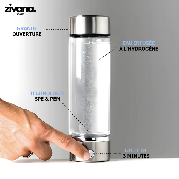 IonBottle - Bouteille d'eau à hydrogène portable